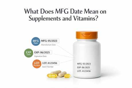 What Does MFG Date Mean on Supplements and Vitamins.png